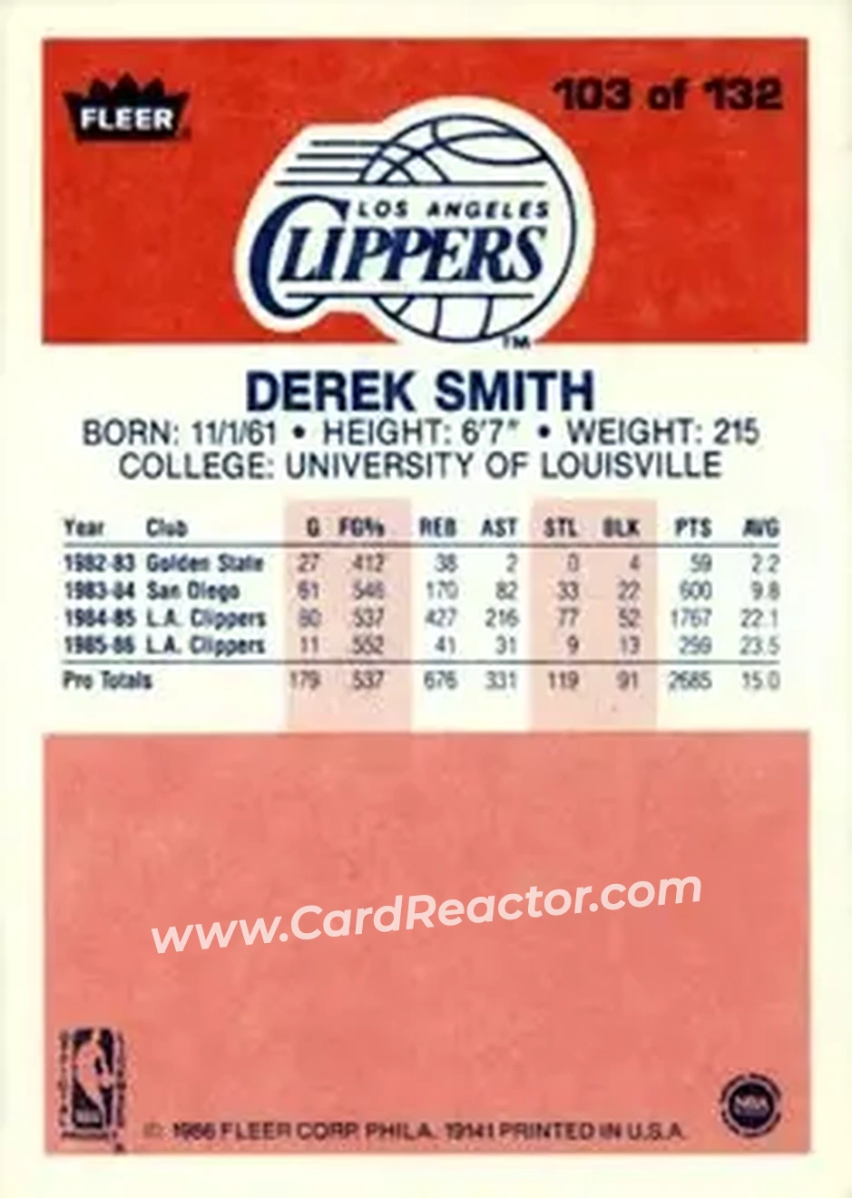 1986-87 Fleer #103 - Derek Smith - Los Angeles Clippers - Back