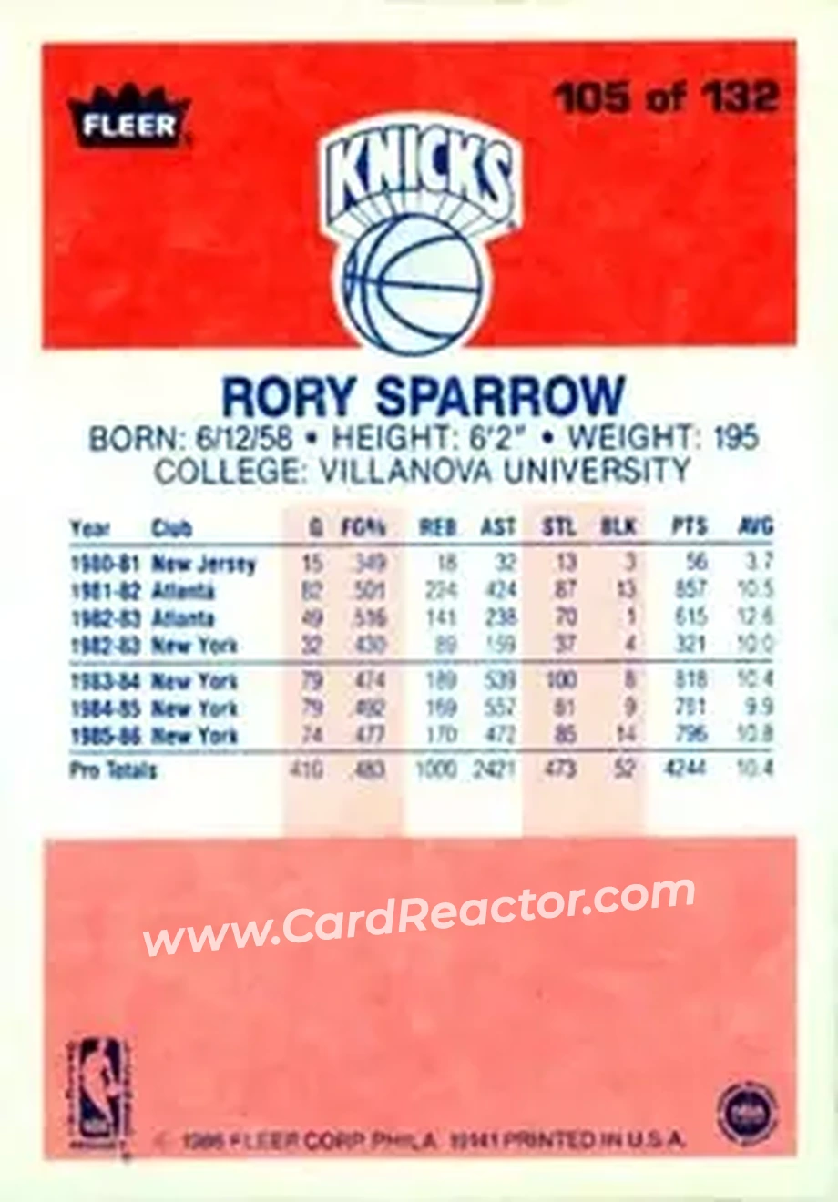 1986-87 Fleer #105 - Rory Sparrow - New York Knicks - Back