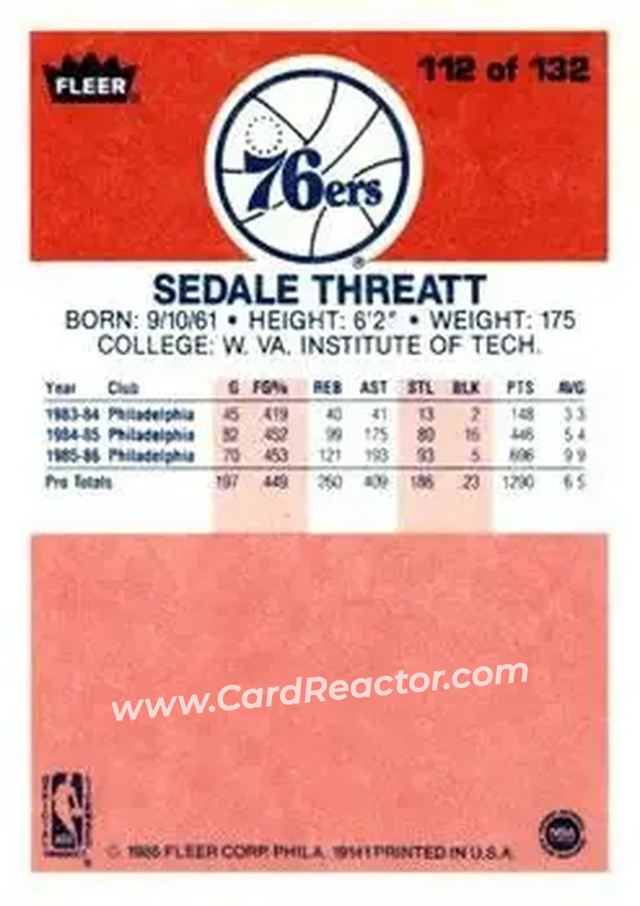 1986-87 Fleer #112 - Sedale Threatt - Philadelphia 76ers - Back