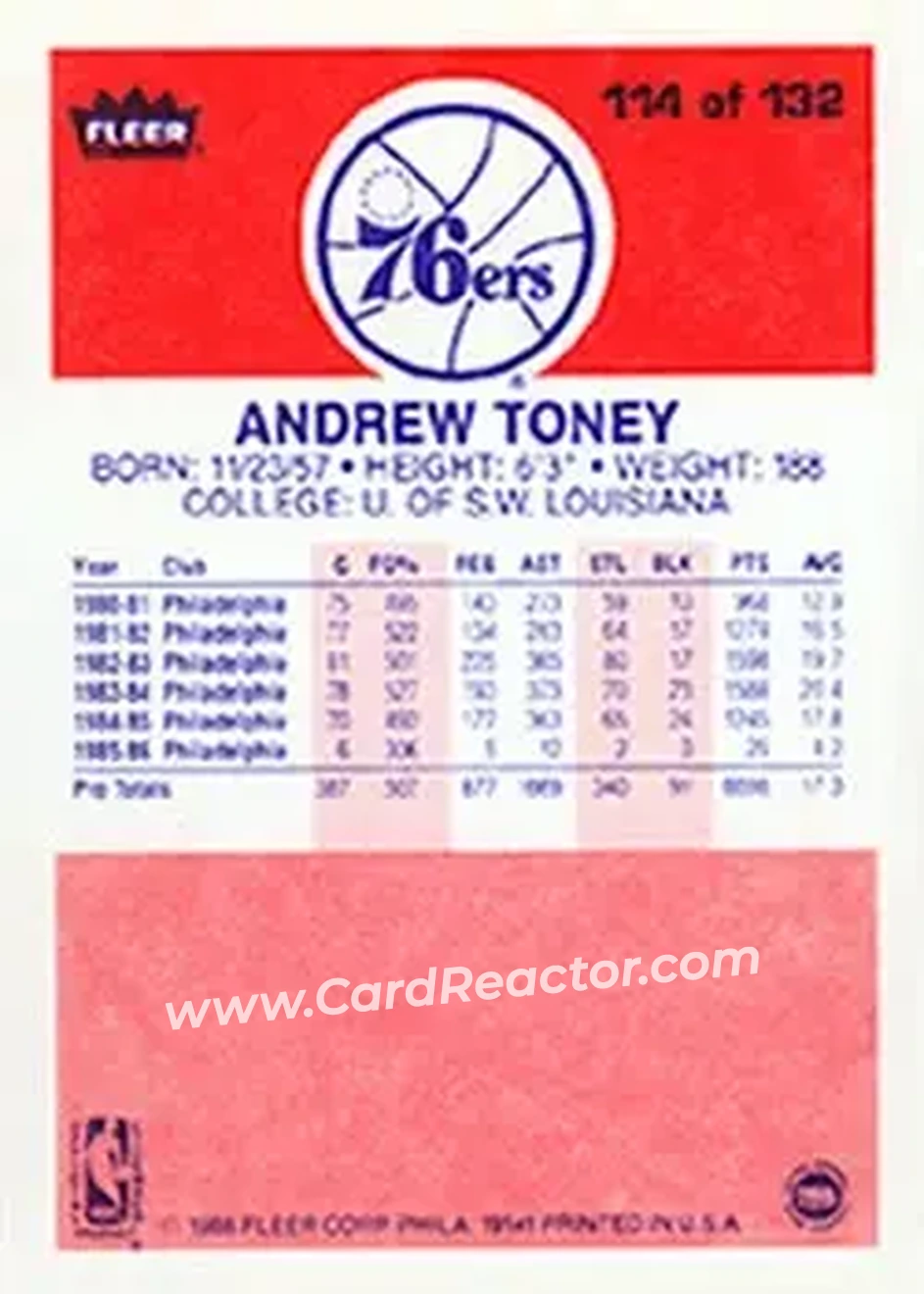1986-87 Fleer #114 - Andrew Toney - Philadelphia 76ers - Back