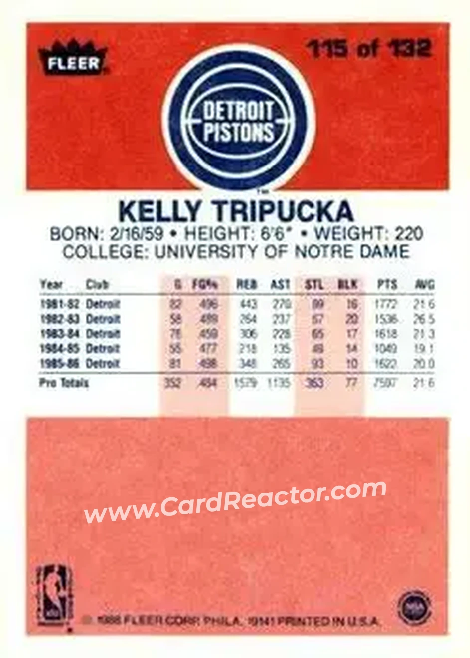 1986-87 Fleer #115 - Kelly Tripucka - Detroit Pistons - Back