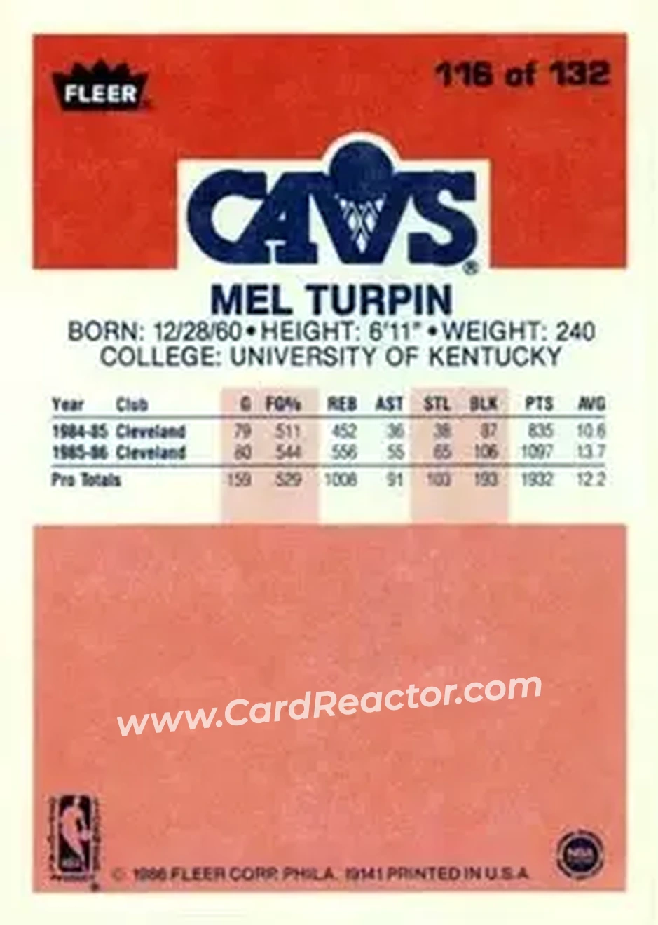 1986-87 Fleer #116 - Mel Turpin - Cleveland Cavaliers - Back