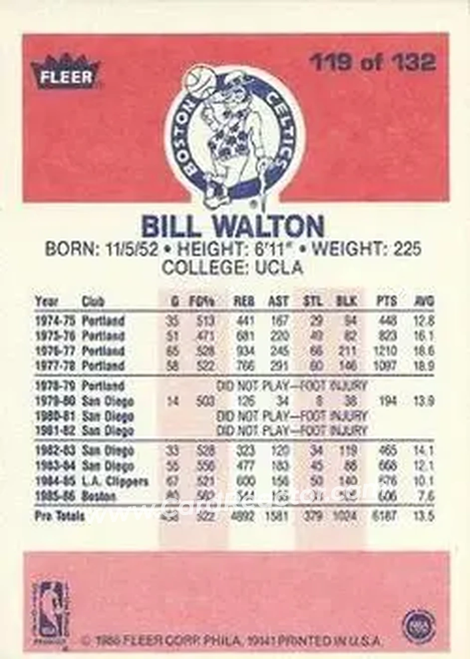 1986-87 Fleer #119 - Bill Walton - Boston Celtics - Back