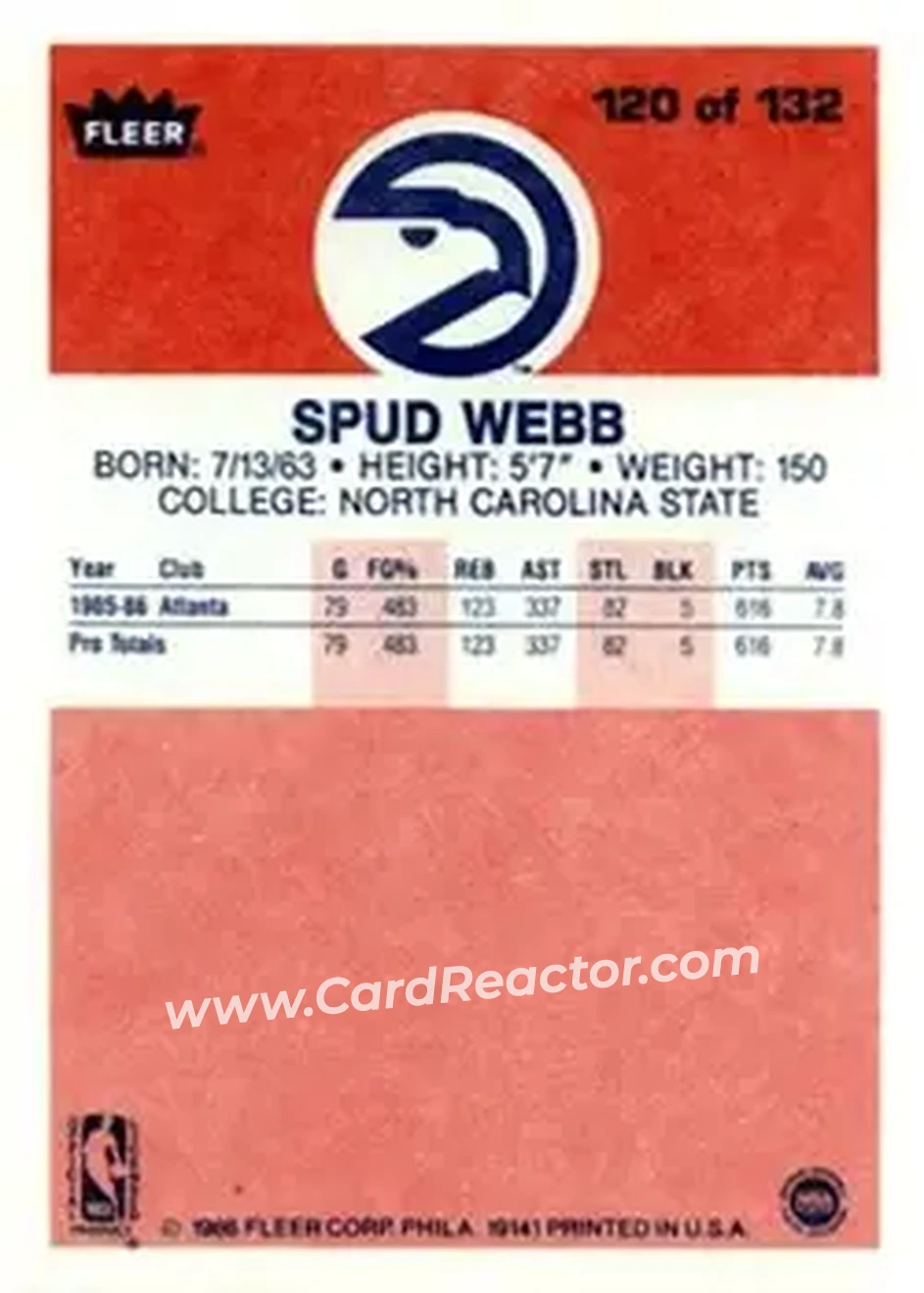 1986-87 Fleer #120 - Spud Webb - Atlanta Hawks - Back
