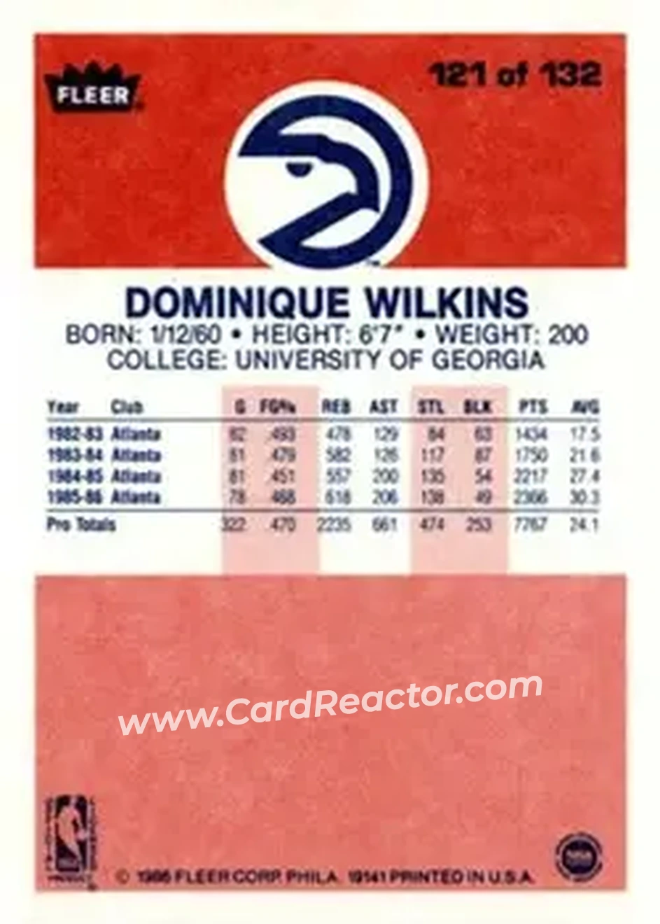 1986-87 Fleer #121 - Dominique Wilkins - Atlanta Hawks - Back