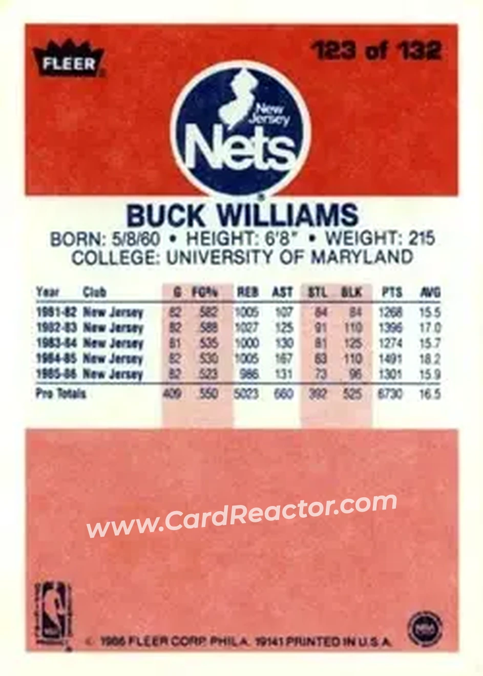 1986-87 Fleer #123 - Buck Williams - New Jersey Nets - Back
