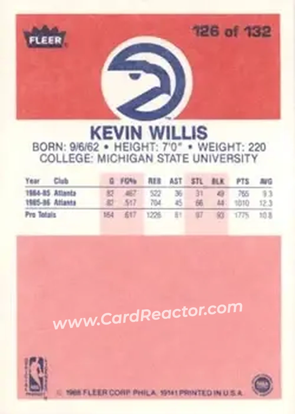 1986-87 Fleer #126 - Kevin Willis - Atlanta Hawks - Back