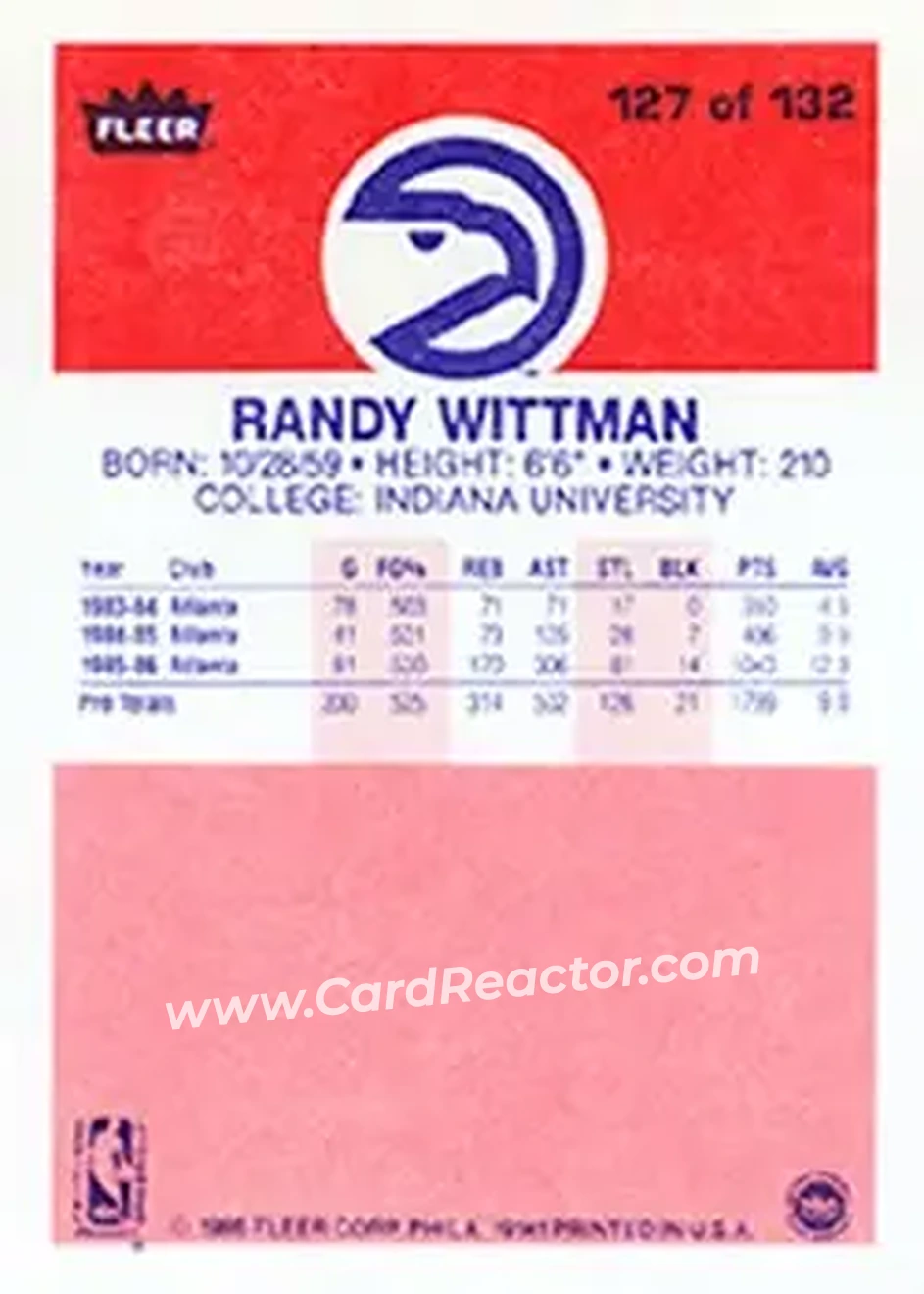1986-87 Fleer #127 - Randy Wittman - Atlanta Hawks - Back