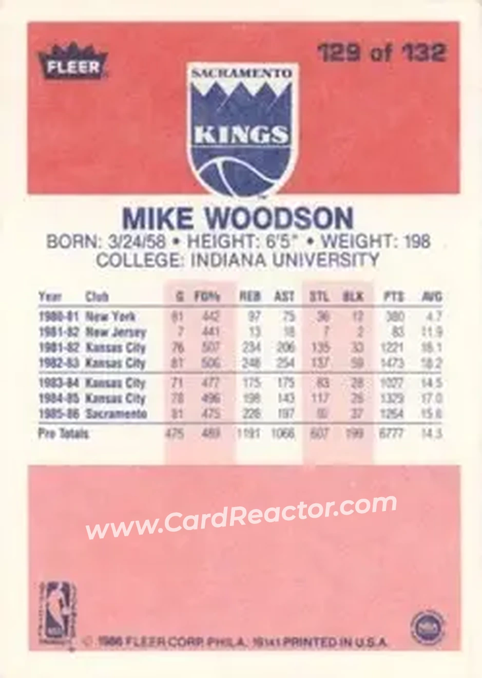 1986-87 Fleer #129 - Mike Woodson - Sacramento Kings - Back