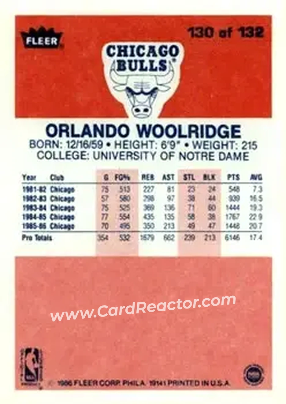 1986-87 Fleer #130 - Orlando Woolridge - Chicago Bulls - Back