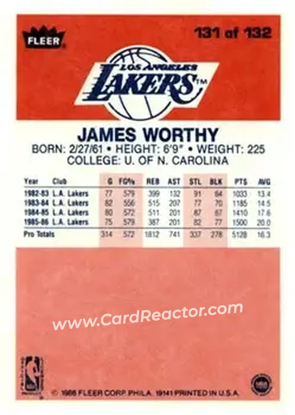 1986-87 Fleer #131 - James Worthy - Los Angeles Lakers - Back