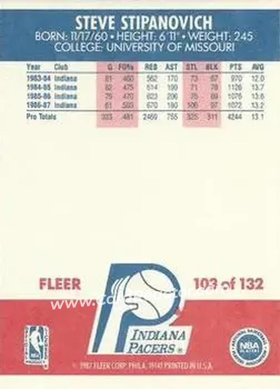 1987-88 Fleer #103 - Steve Stipanovich - Indiana Pacers - Back