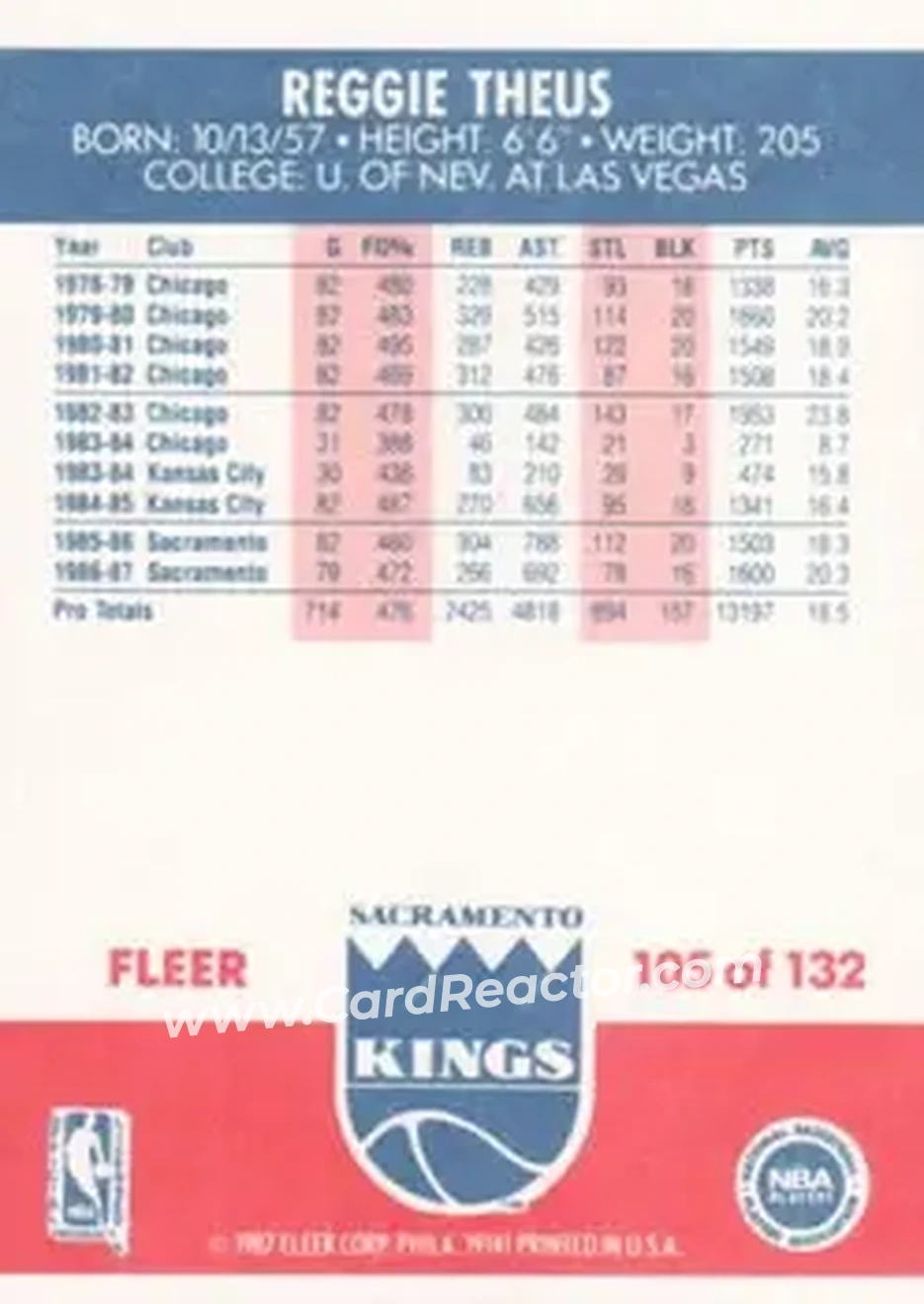 1987-88 Fleer #105 - Reggie Theus - Sacramento Kings - Back
