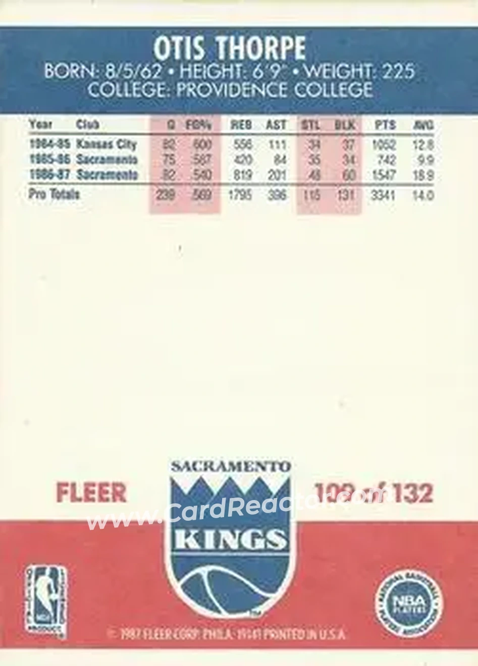 1987-88 Fleer #109 - Otis Thorpe - Sacramento Kings - Back