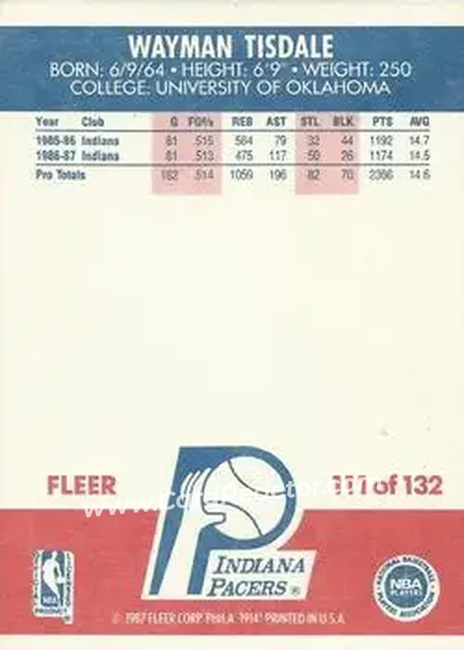 1987-88 Fleer #111 - Wayman Tisdale - Indiana Pacers - Back