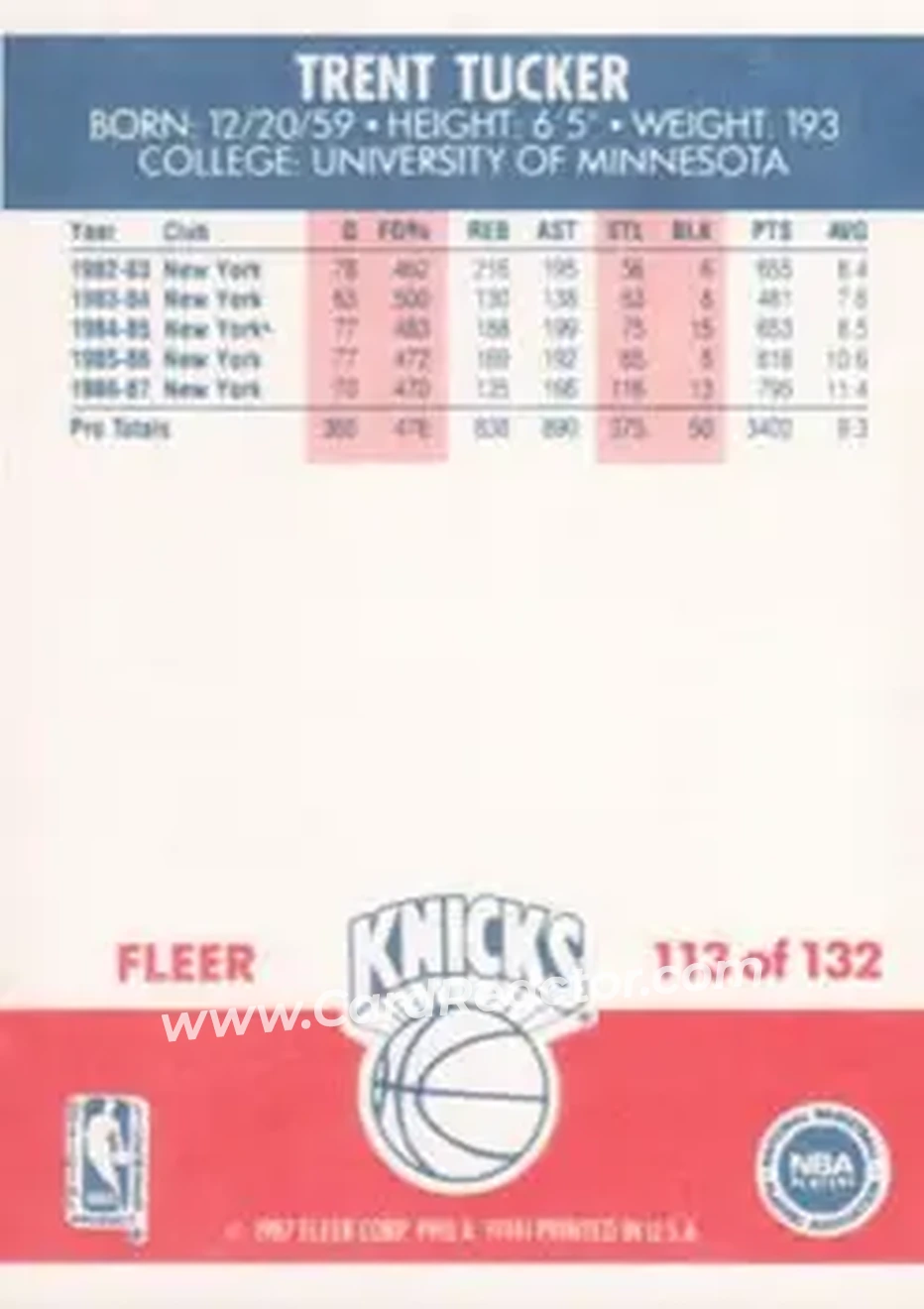 1987-88 Fleer #113 - Trent Tucker - New York Knicks - Back