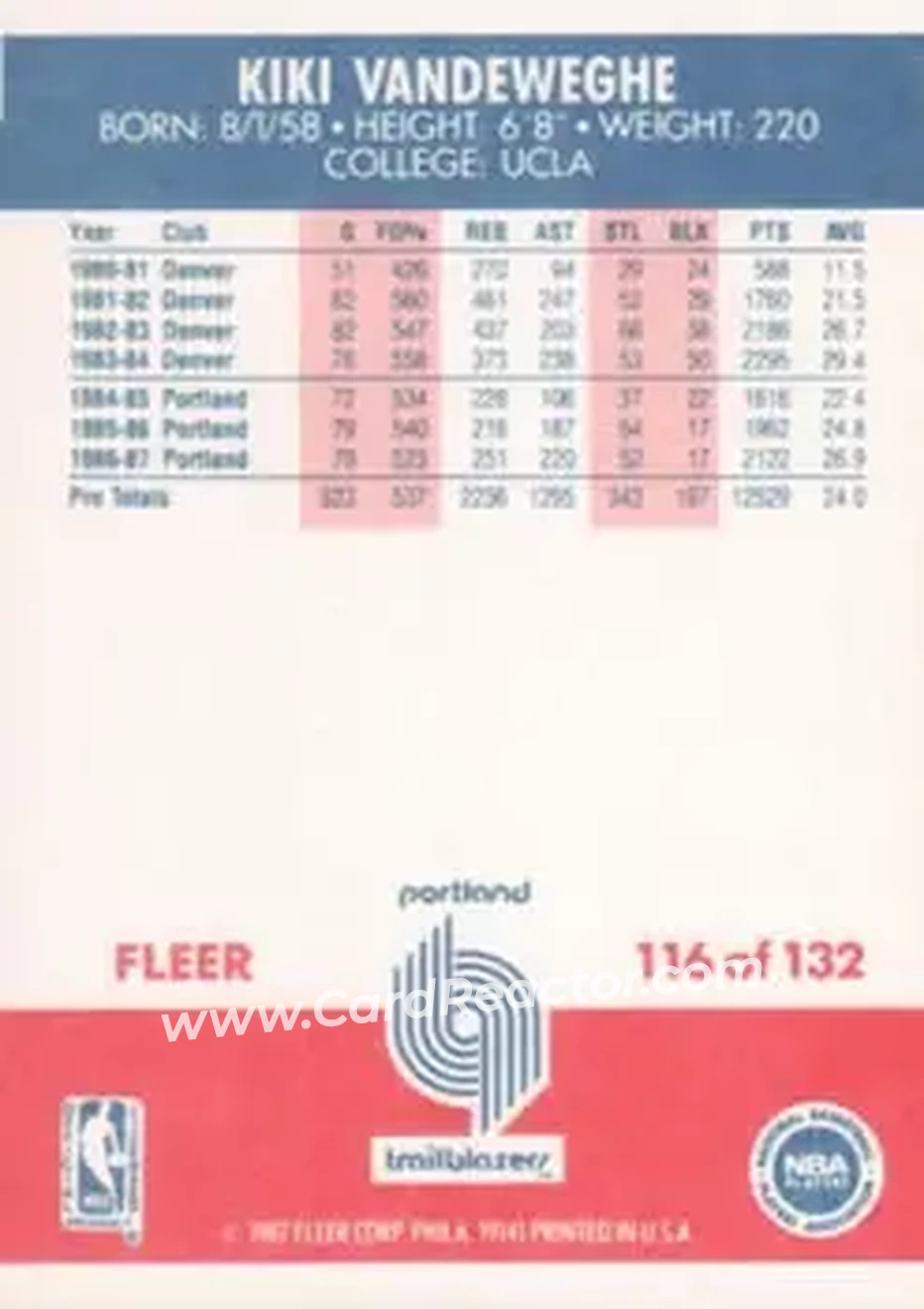 1987-88 Fleer #116 - Kiki Vandeweghe - Portland Trail Blazers - Back