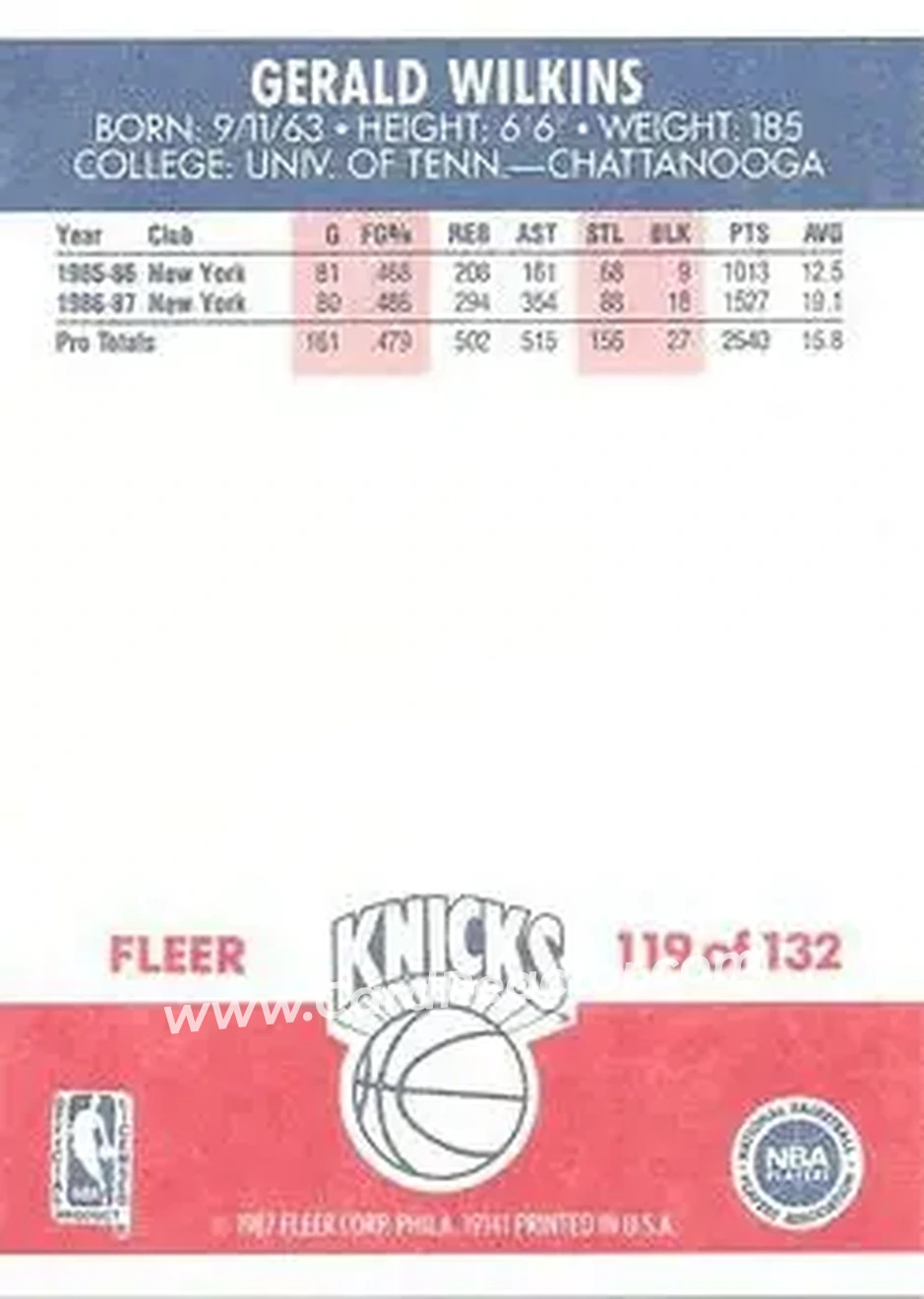 1987-88 Fleer #119 - Gerald Wilkins - New York Knicks - Back