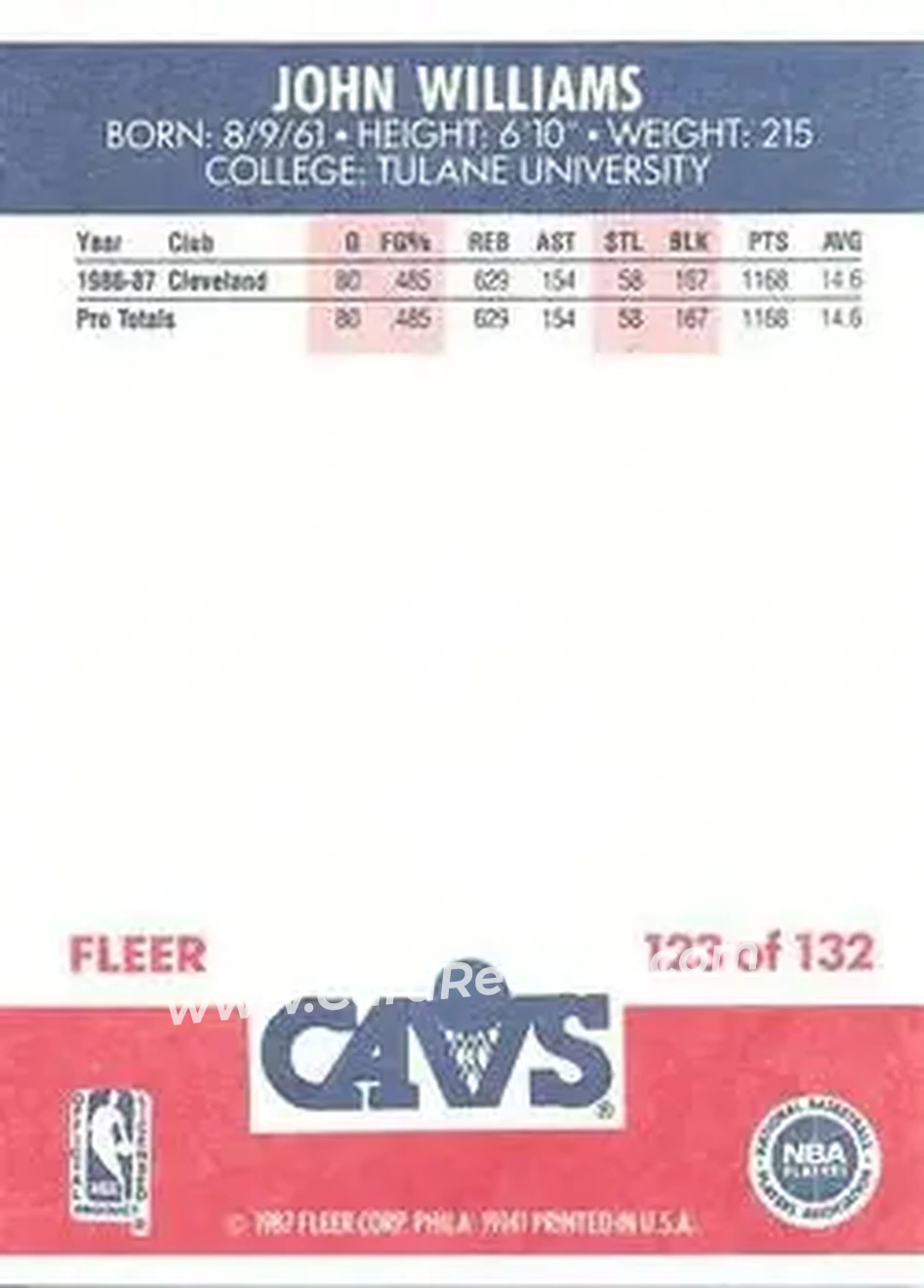 1987-88 Fleer #123 - John Williams - Cleveland Cavaliers - Back