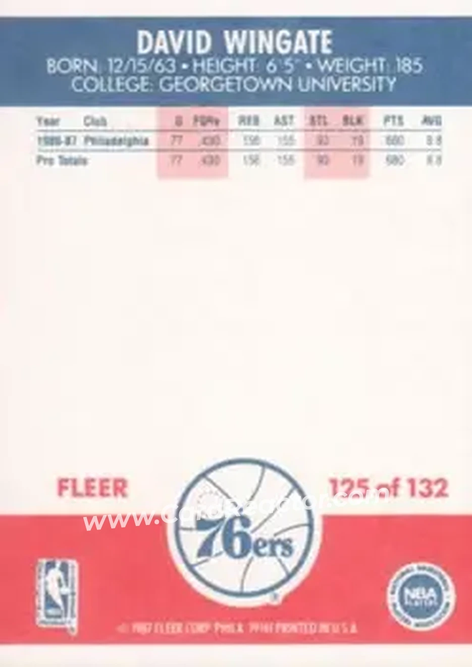 1987-88 Fleer #125 - David Wingate - Philadelphia 76ers - Back