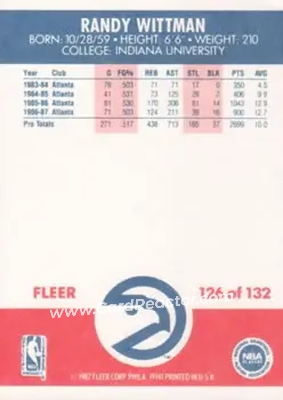 1987-88 Fleer #126 - Randy Wittman - Atlanta Hawks - Back