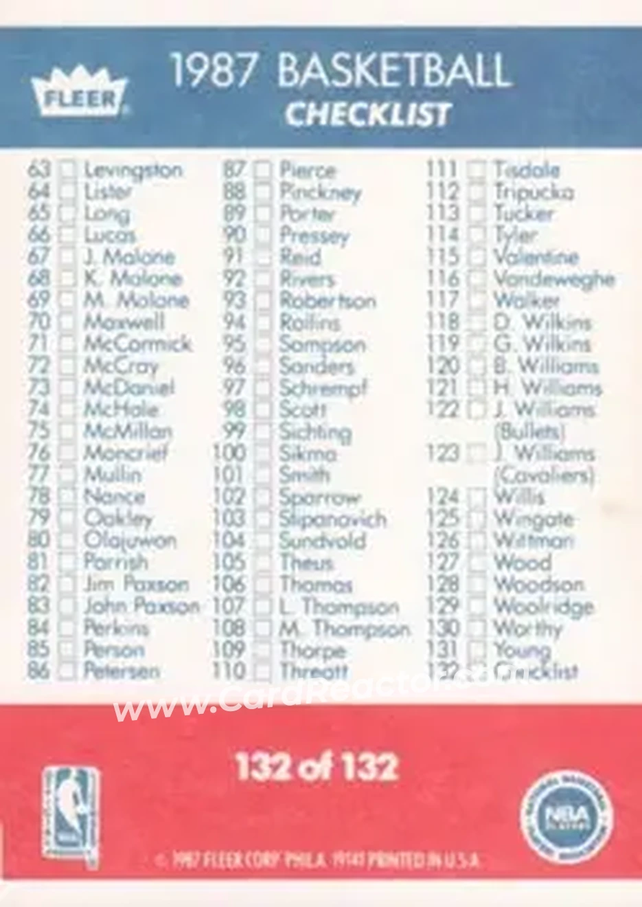1987-88 Fleer #132 - Card #132 - Back