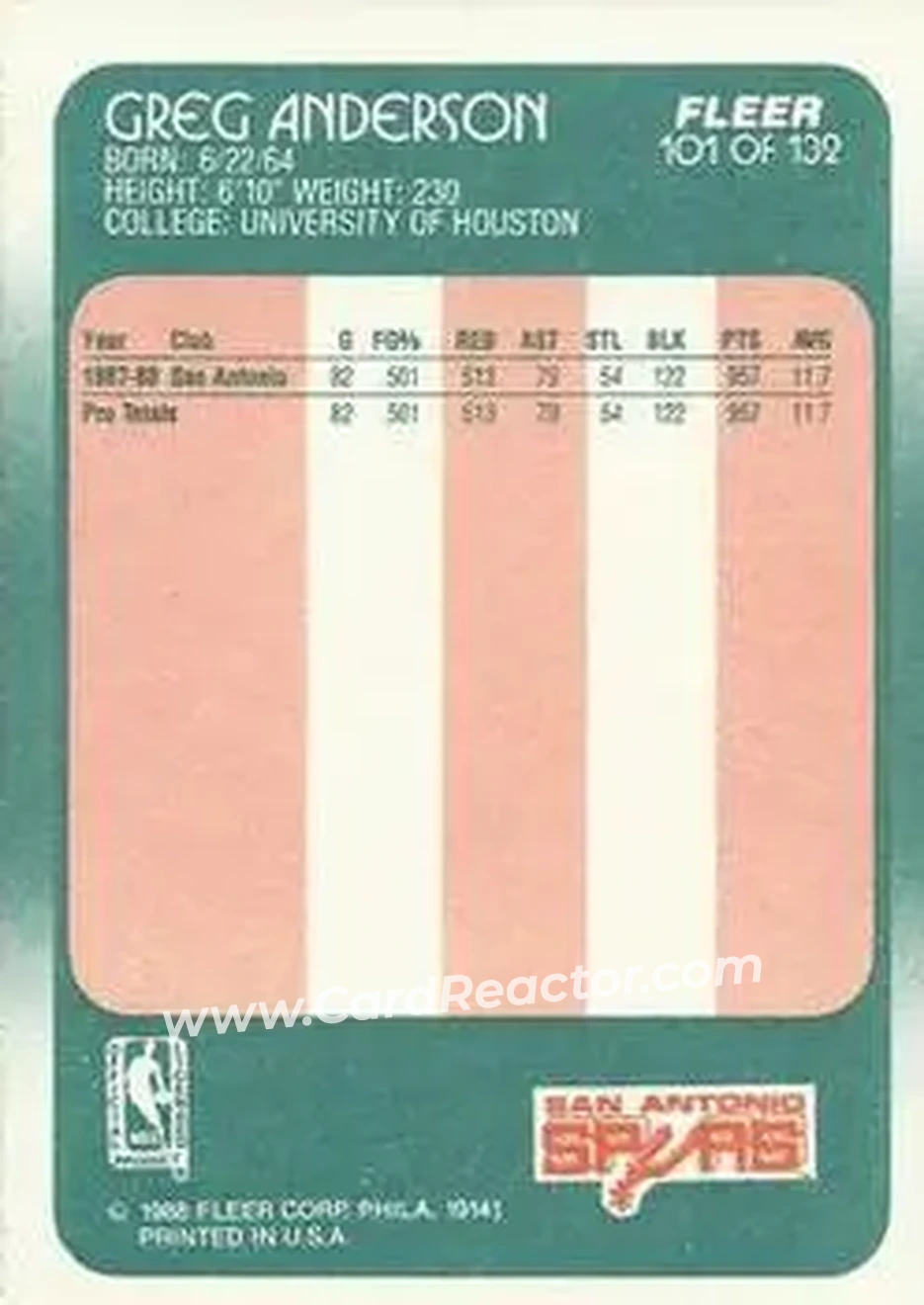 1988-89 Fleer #101 - Greg Anderson - San Antonio Spurs - Back