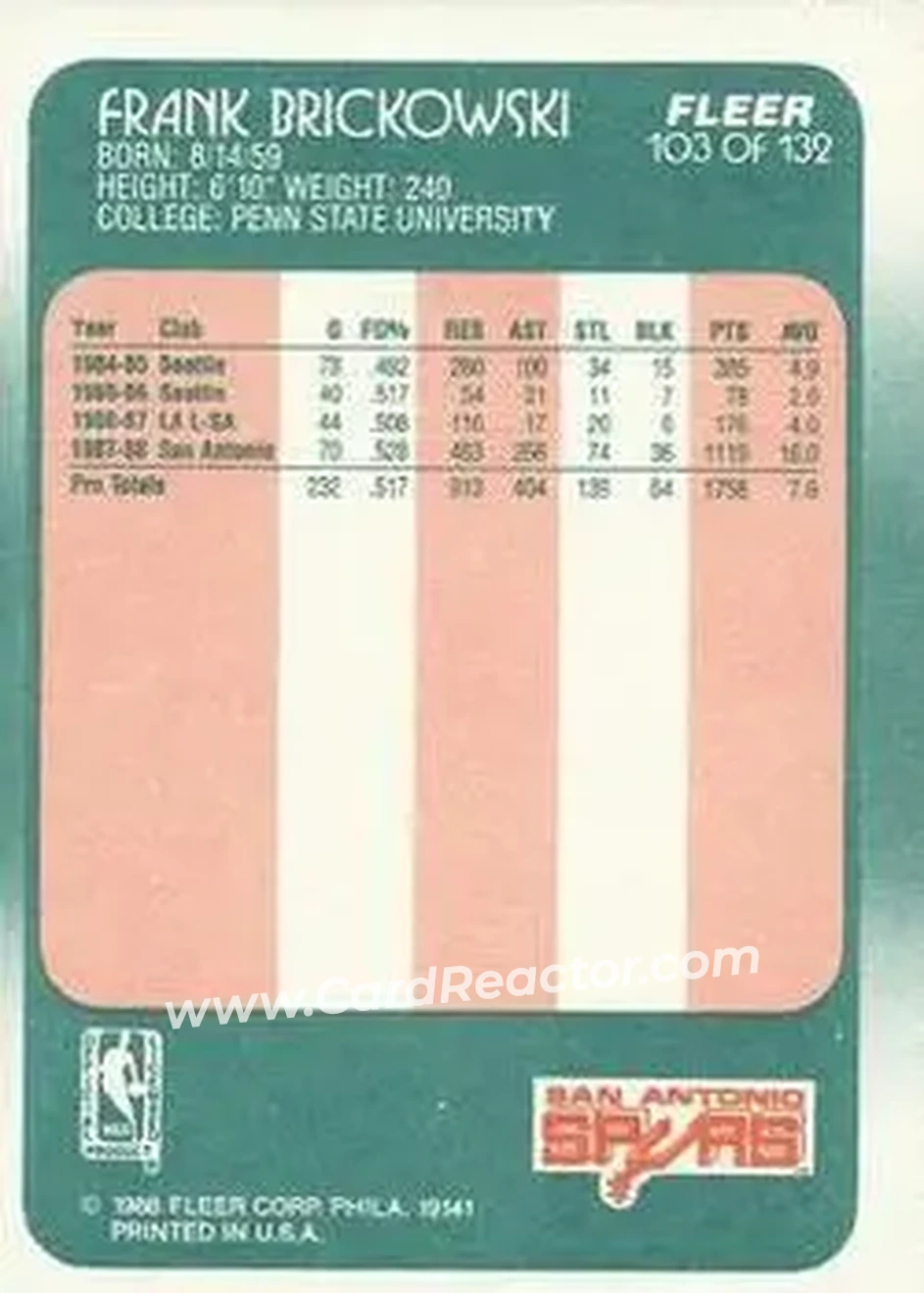 1988-89 Fleer #103 - Frank Brickowski - San Antonio Spurs - Back