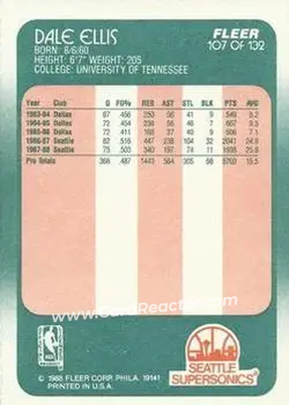 1988-89 Fleer #107 - Dale Ellis - Seattle SuperSonics - Back