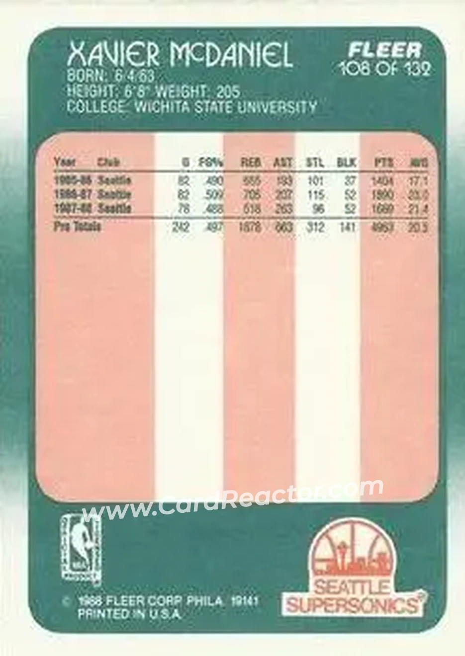 1988-89 Fleer #108 - Xavier McDaniel - Seattle SuperSonics - Back