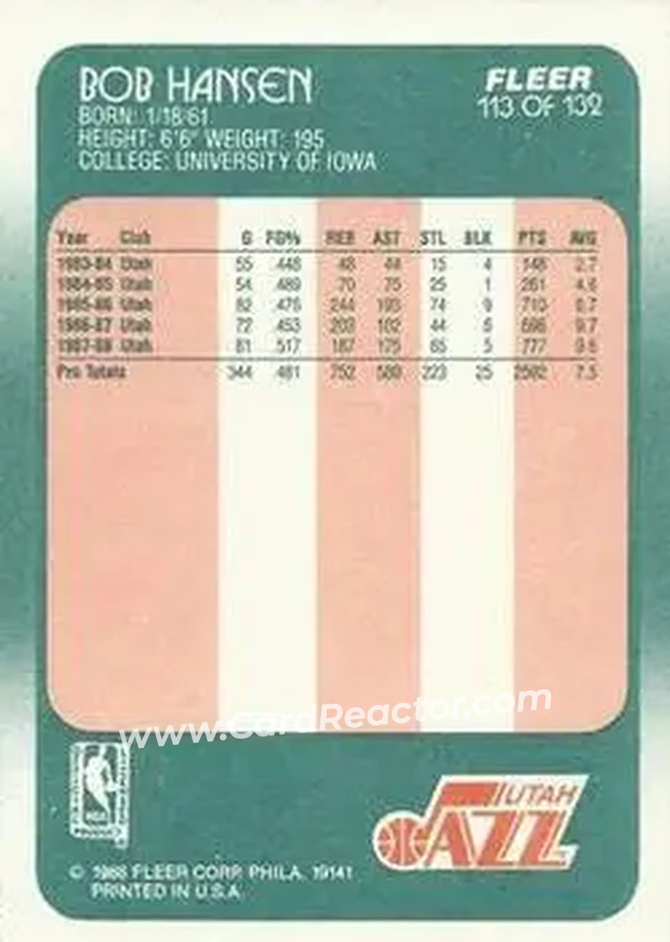 1988-89 Fleer #113 - Bobby Hansen - Utah Jazz - Back