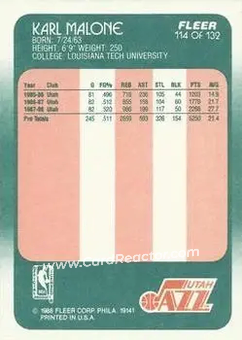 1988-89 Fleer #114 - Karl Malone - Utah Jazz - Back