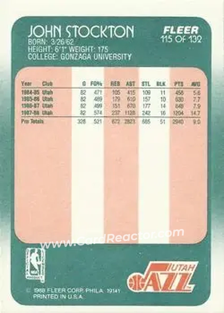 1988-89 Fleer #115 - John Stockton - Utah Jazz - Back