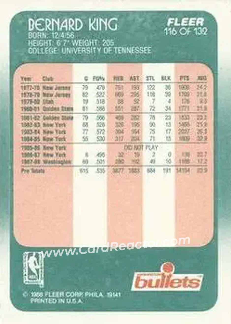 1988-89 Fleer #116 - Bernard King - Washington Bullets - Back
