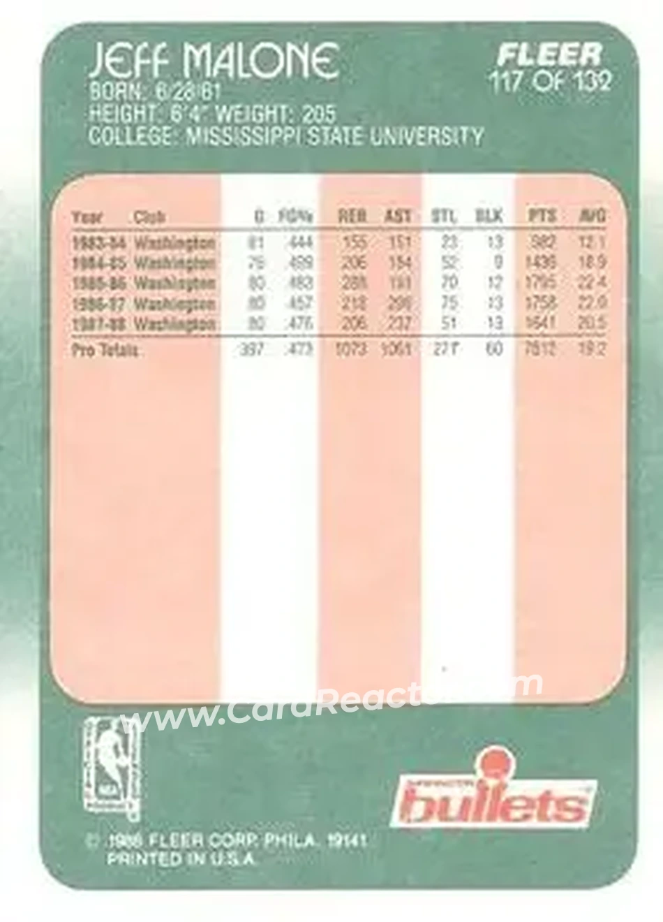 1988-89 Fleer #117 - Jeff Malone - Washington Bullets - Back