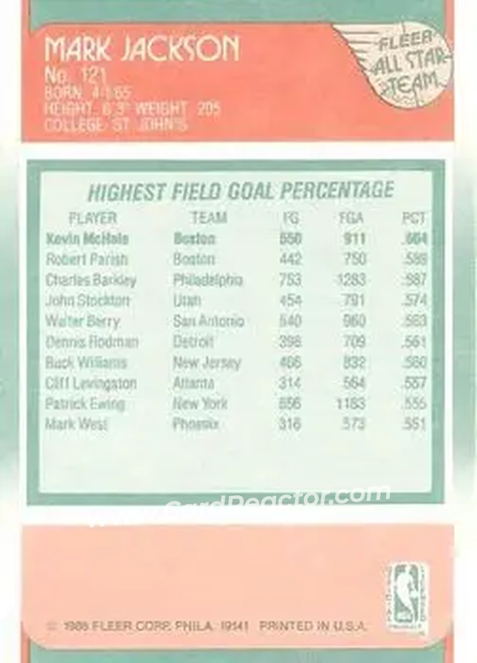 1988-89 Fleer #121 - Mark Jackson - New York Knicks - Back