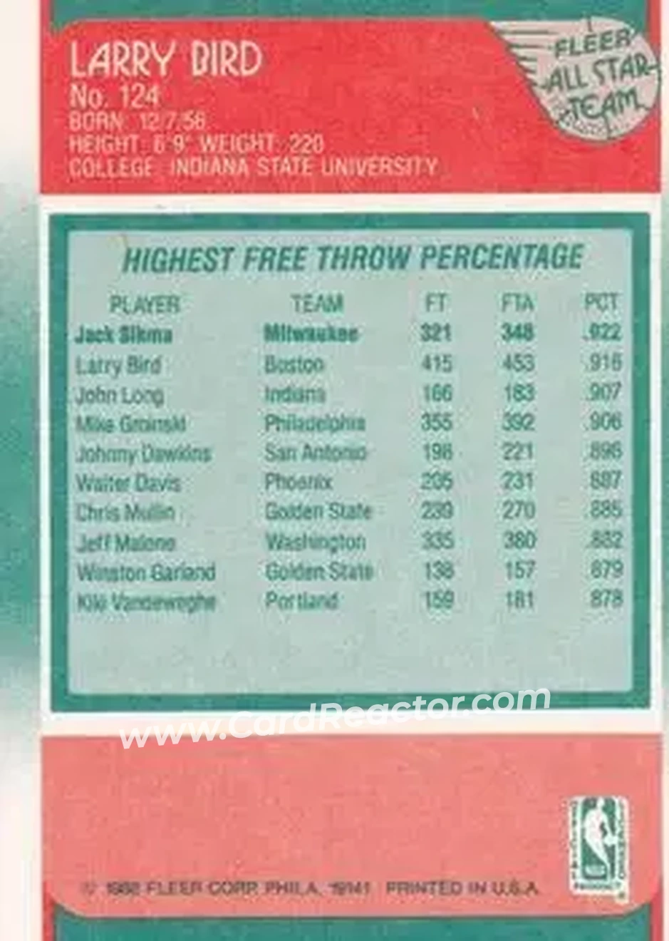 1988-89 Fleer #124 - Larry Bird - Boston Celtics - Back