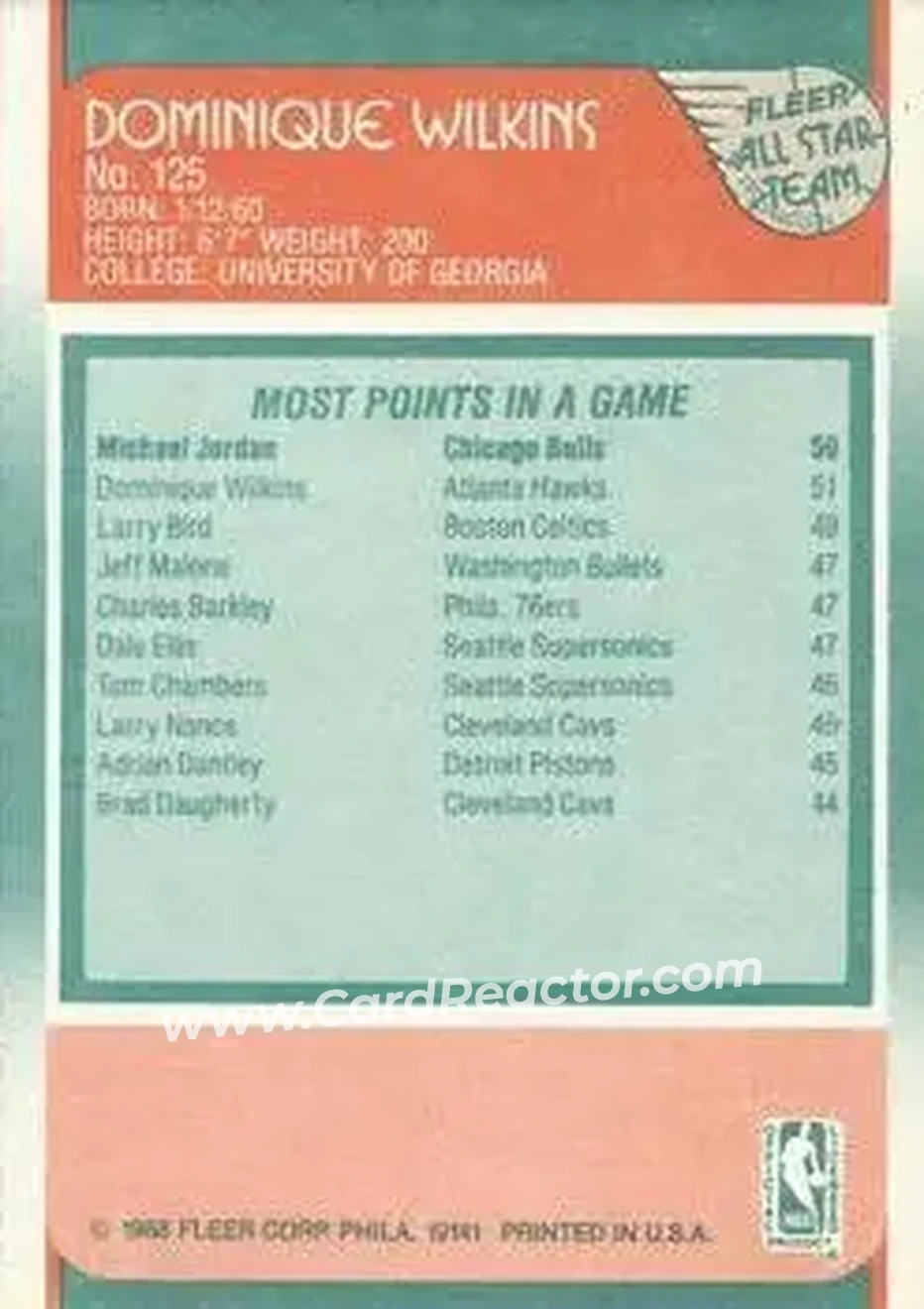 1988-89 Fleer #125 - Dominique Wilkins - Atlanta Hawks - Back