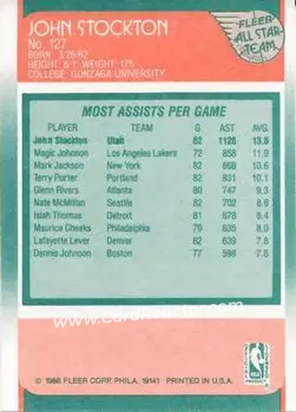 1988-89 Fleer #127 - John Stockton - Utah Jazz - Back