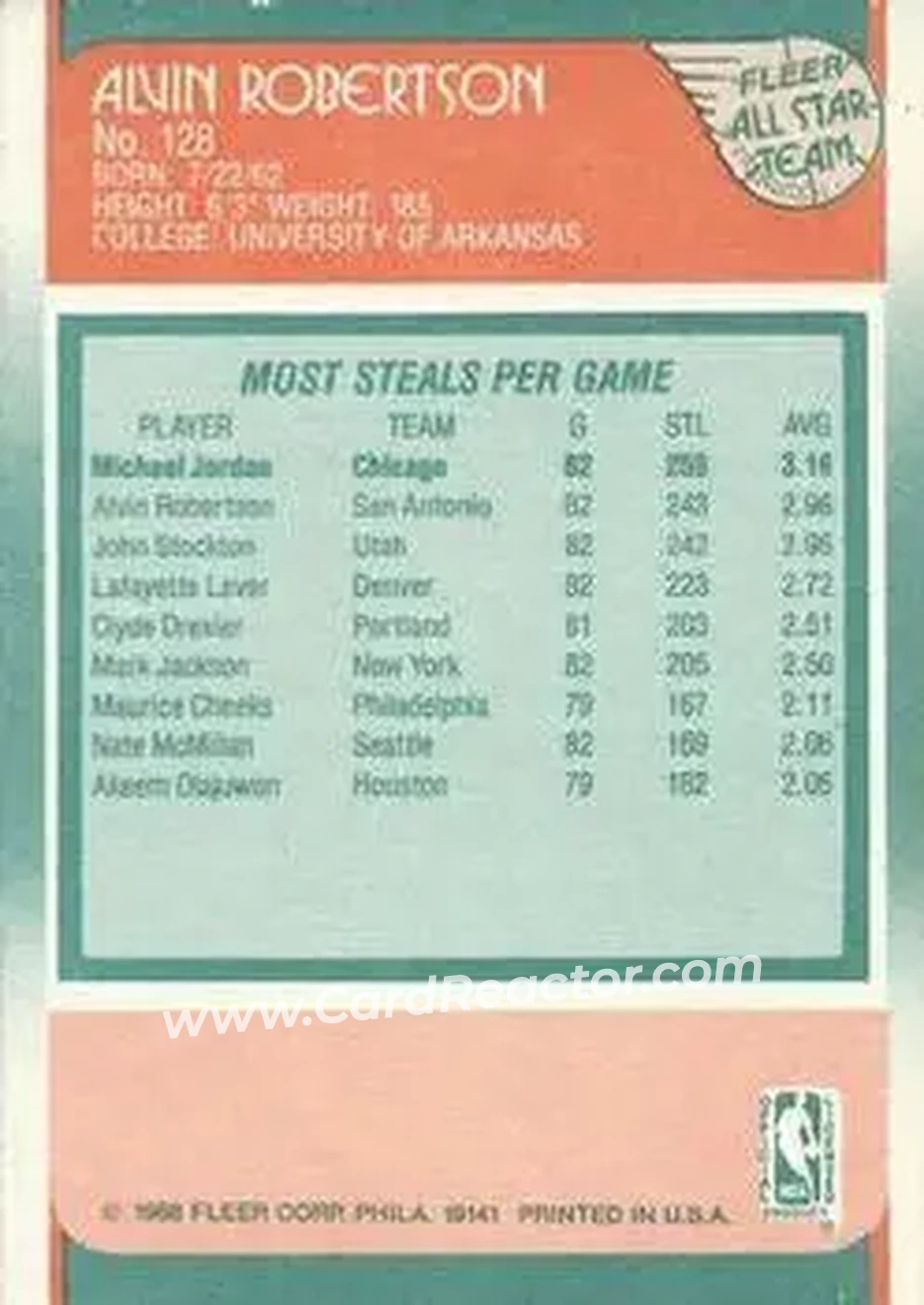 1988-89 Fleer #128 - Alvin Robertson - San Antonio Spurs - Back