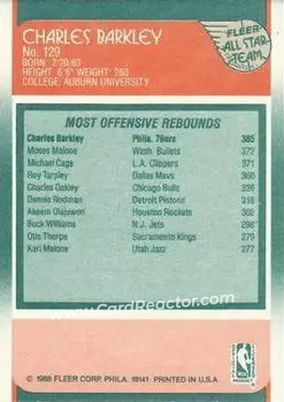 1988-89 Fleer #129 - Charles Barkley - Philadelphia 76ers - Back