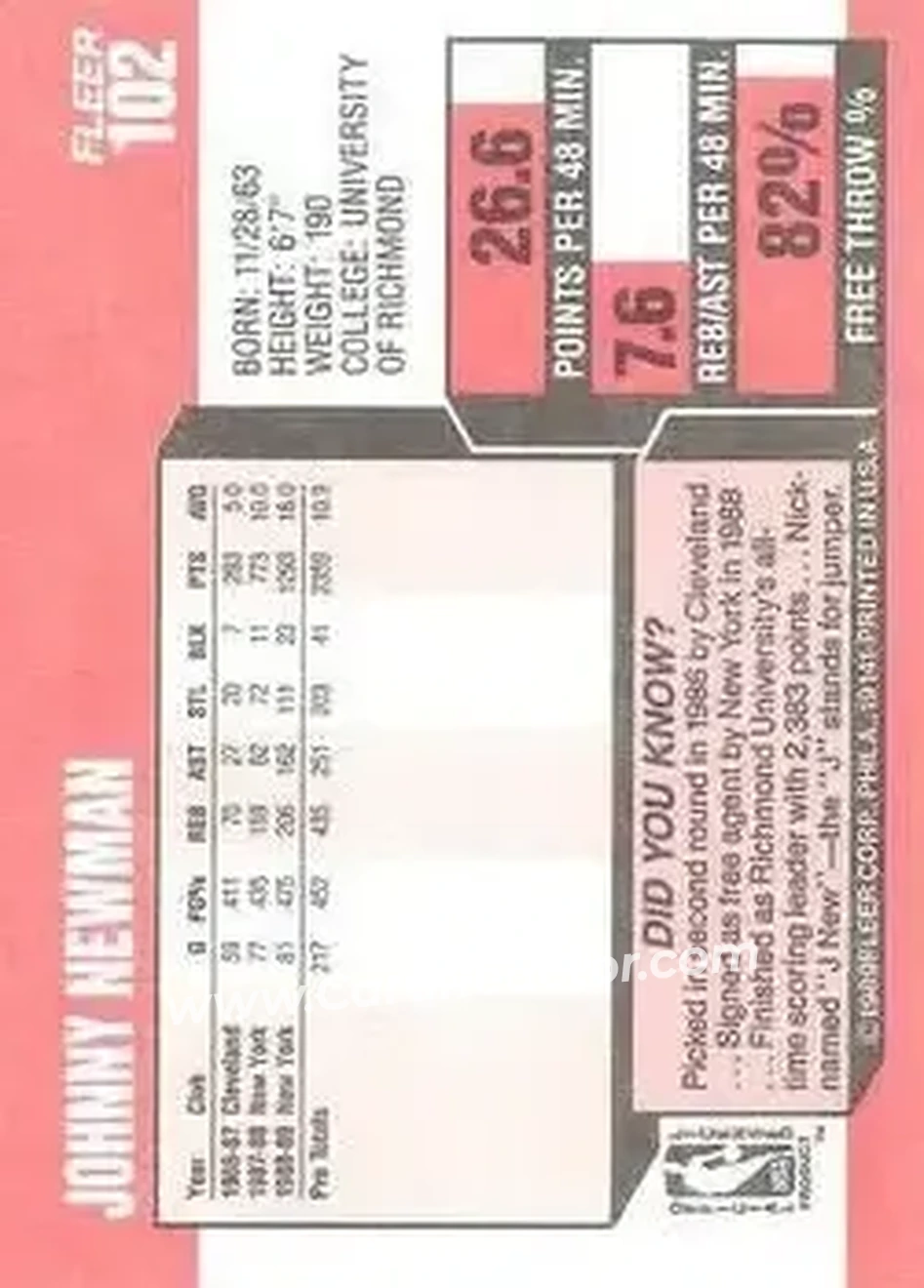 1989-90 Fleer #102 - Johnny Newman - New York Knicks - Back