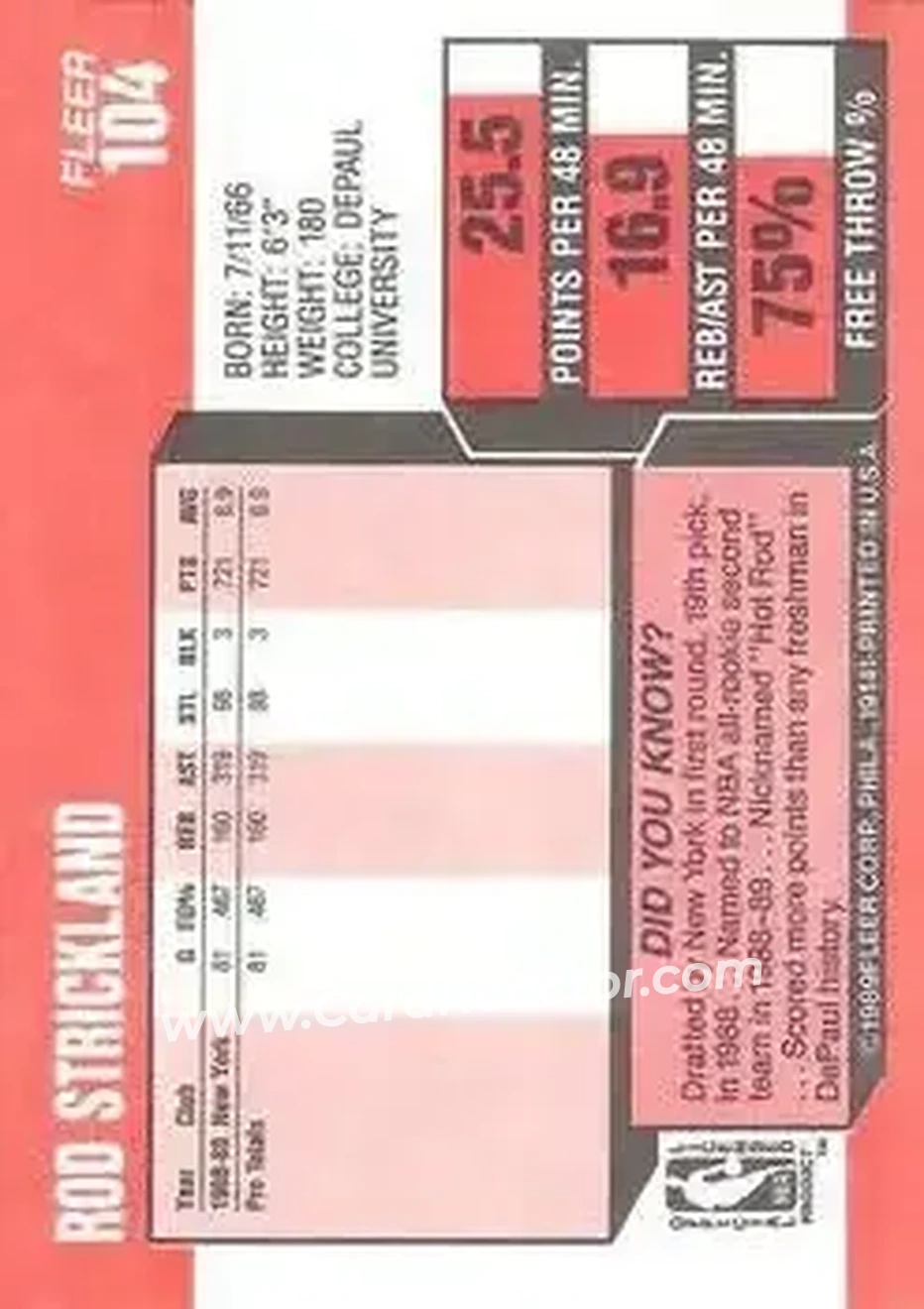 1989-90 Fleer #104 - Rod Strickland - New York Knicks - Back