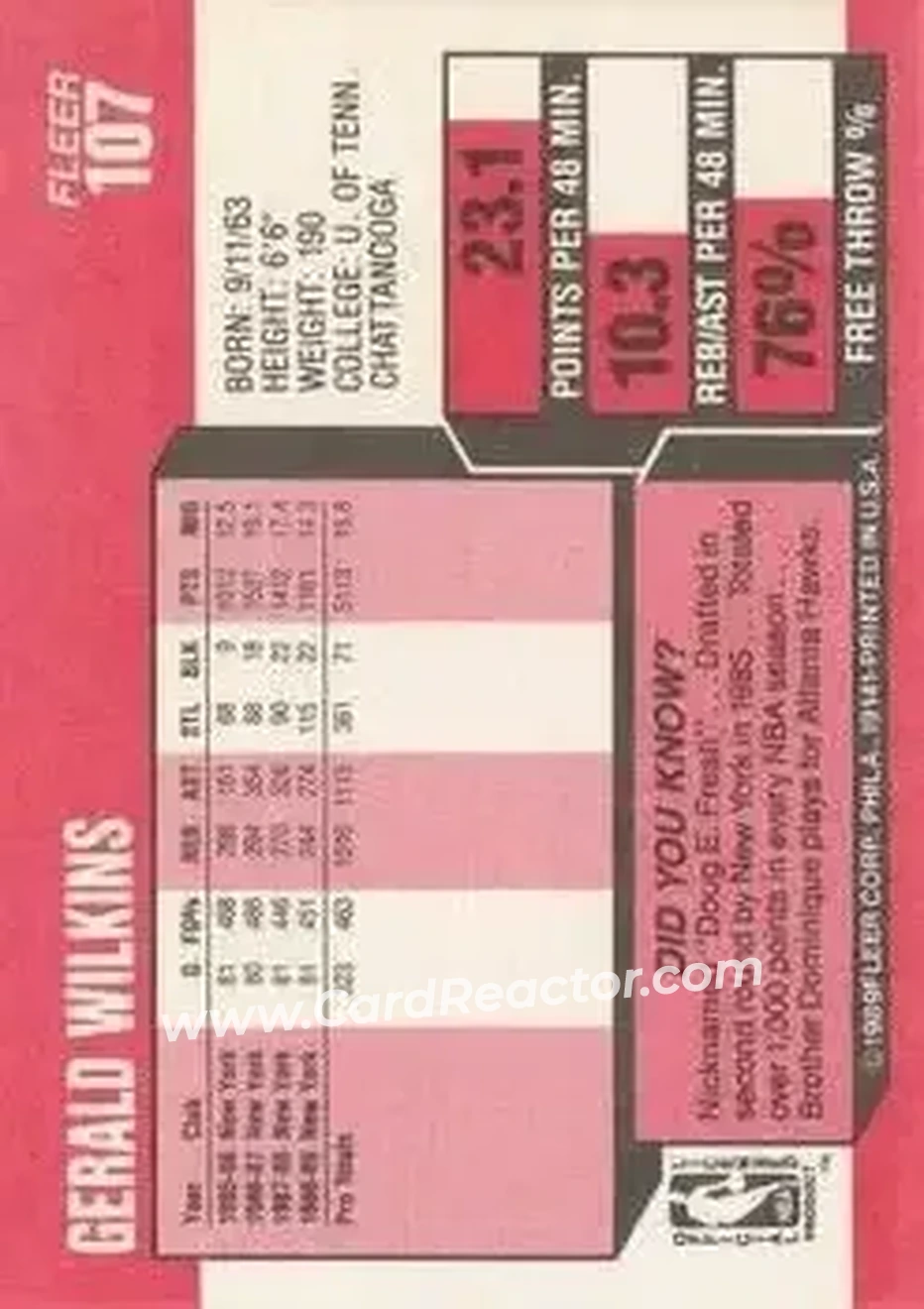 1989-90 Fleer #107b - Gerald Wilkins - New York Knicks - Back