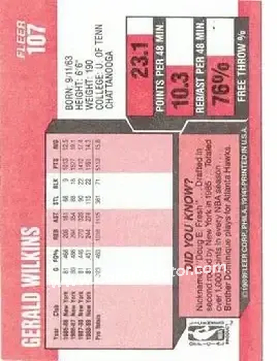 1989-90 Fleer #107c - Gerald Wilkins - New York Knicks - Back