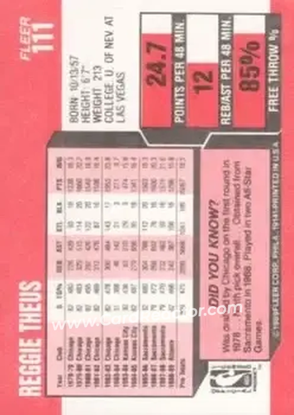 1989-90 Fleer #111 - Reggie Theus - Orlando Magic - Back