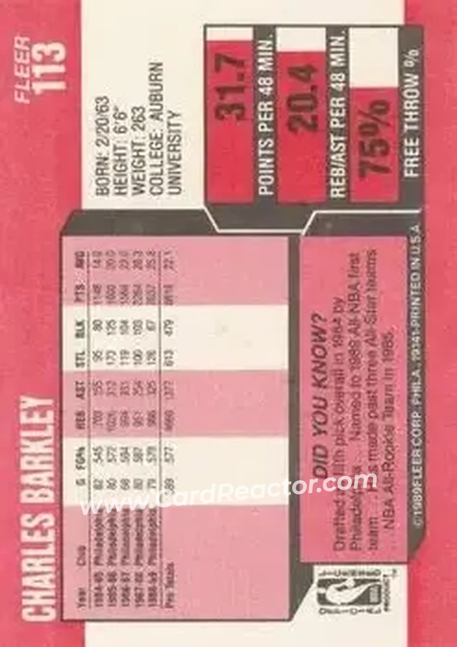 1989-90 Fleer #113 - Charles Barkley - Philadelphia 76ers - Back