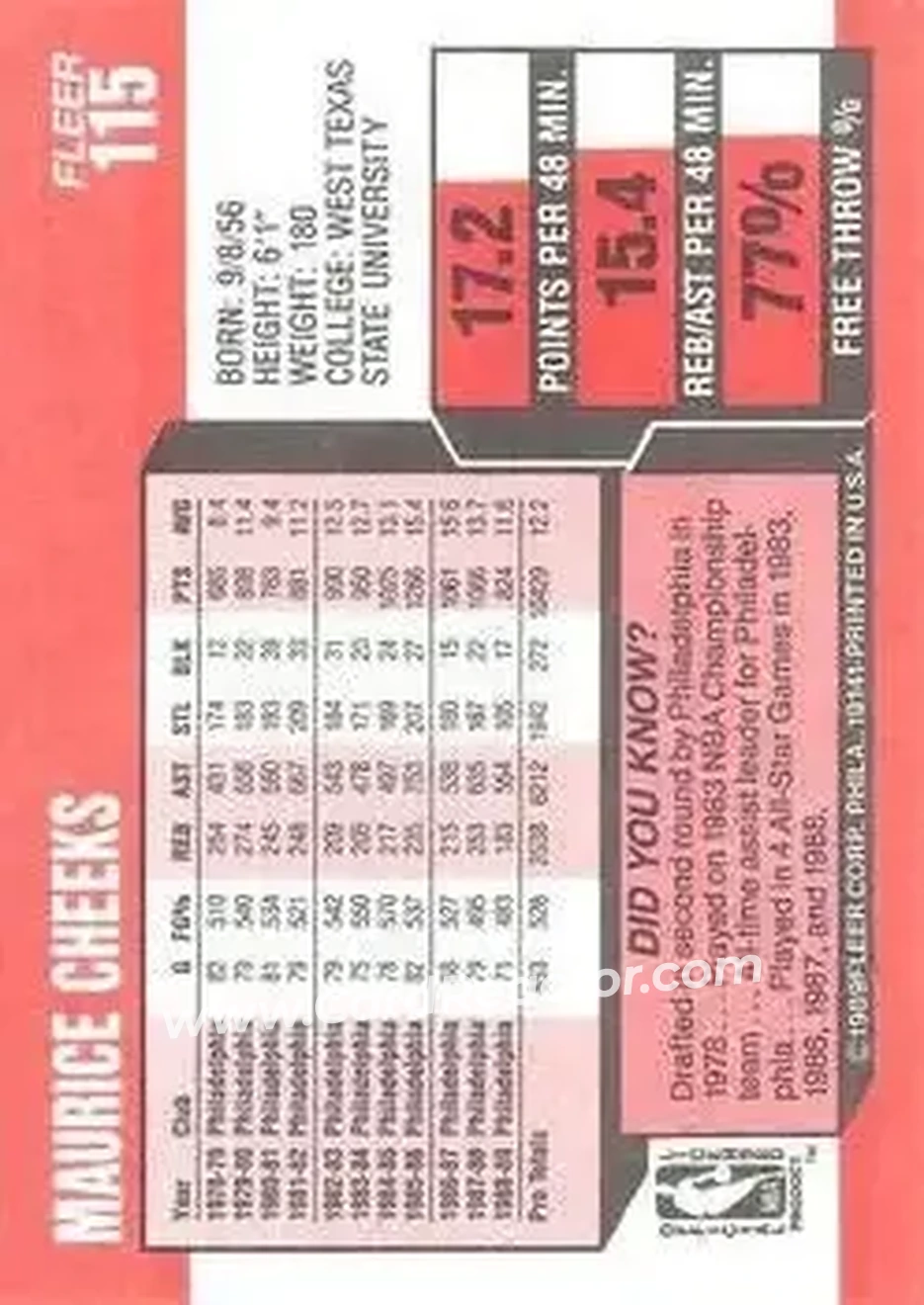 1989-90 Fleer #115 - Maurice Cheeks - Philadelphia 76ers - Back