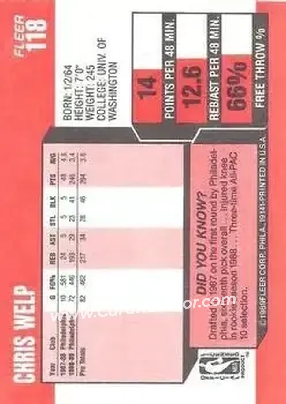 1989-90 Fleer #118 - Chris Welp - Philadelphia 76ers - Back