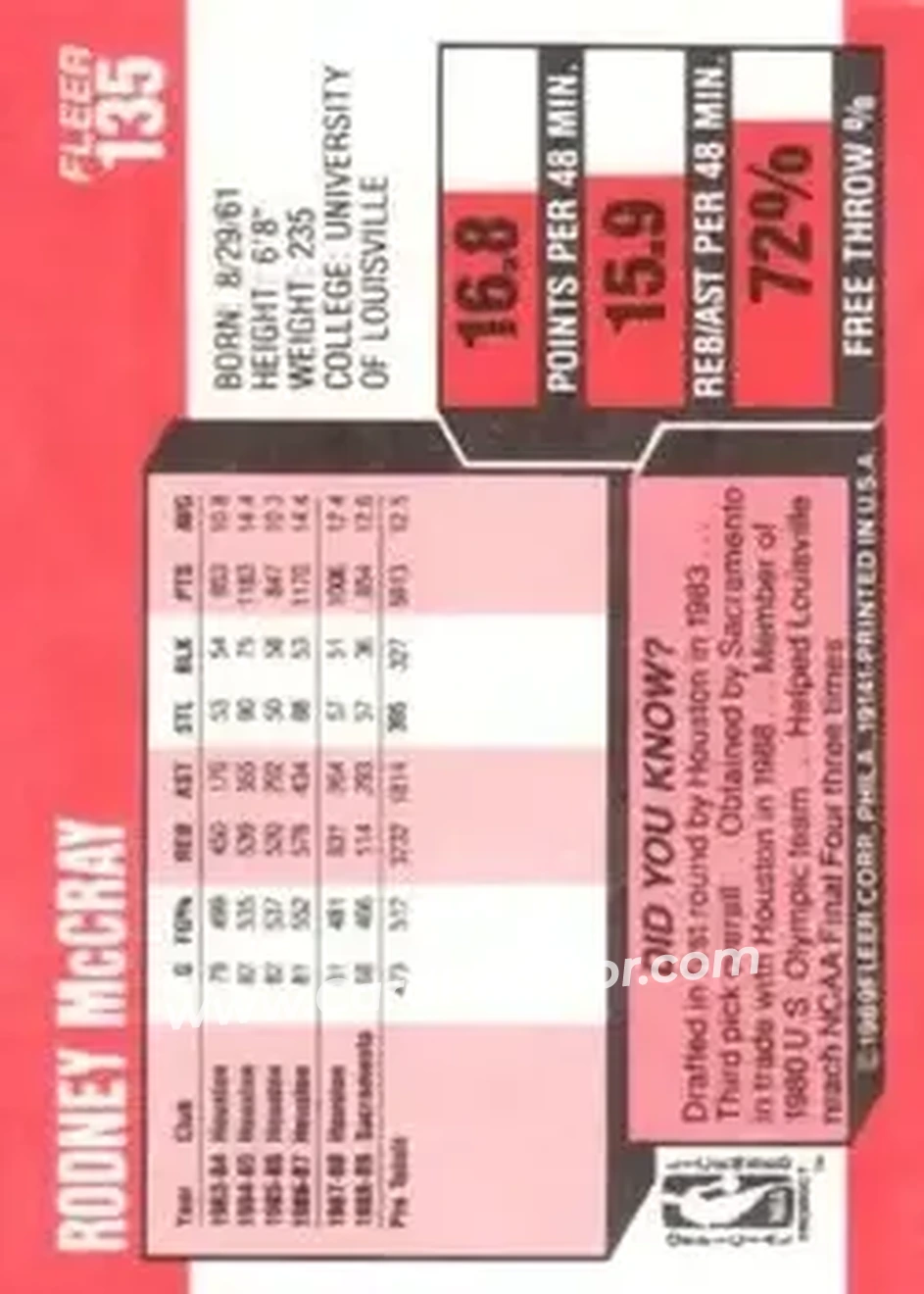 1989-90 Fleer #135 - Rodney McCray - Sacramento Kings - Back